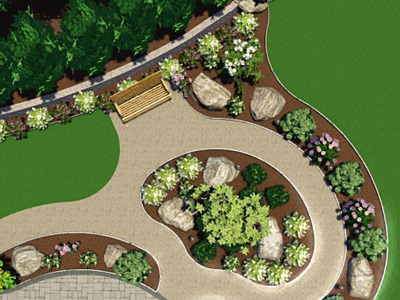 Landscape Design